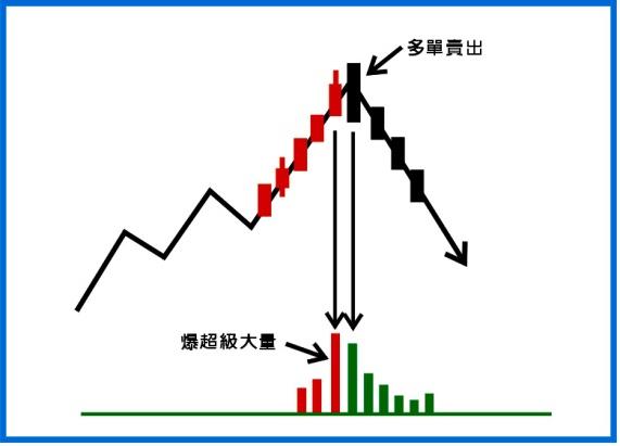 描述: J:\朱家泓\錢雜誌專欄\專欄202111\001.jpg