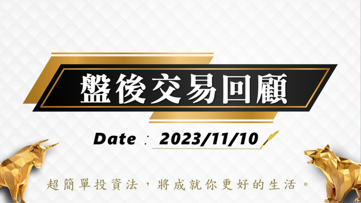 11/10 盤後交易回顧｜依據超簡單期貨交易策略，震盪盤勢請投資人採取「休息」策略