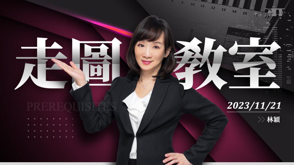 走圖教室】(2XX9)多空你會怎麼看?｜走圖小天后林穎-朱家泓X林穎| CMoney投資網誌