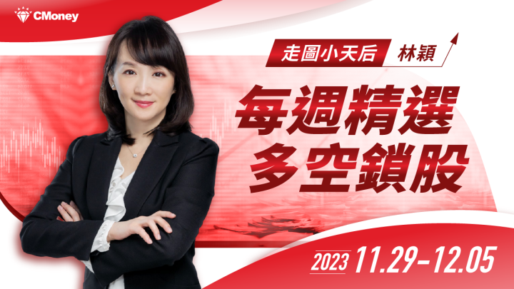 【每週精選】2023/11/29 - 12/05 多空鎖股清單｜走圖小天后林穎