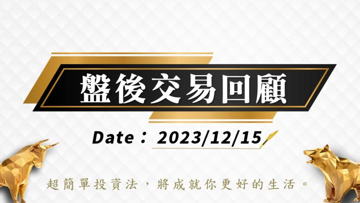 12/15 盤後交易回顧｜依據超簡單期貨交易策略，震盪盤勢請投資人採取「休息」策略