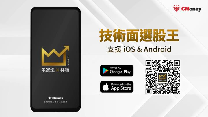 新同學必看🔍｜【技術面選股王APP】軟體基本教學 