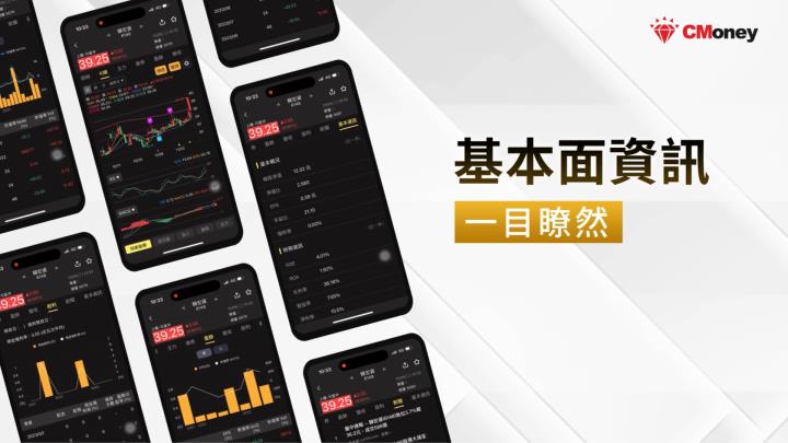 新同學必看🔍｜【技術面選股王APP】軟體基本教學 