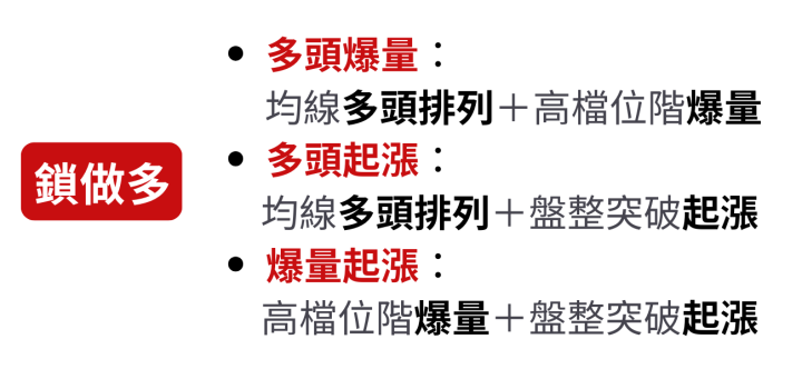 新同學必看🔍|【技術面選股王APP】軟體基本教學