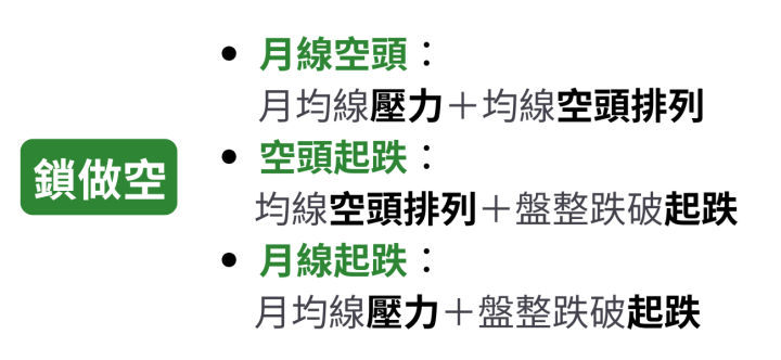 新同學必看🔍|【技術面選股王APP】軟體基本教學