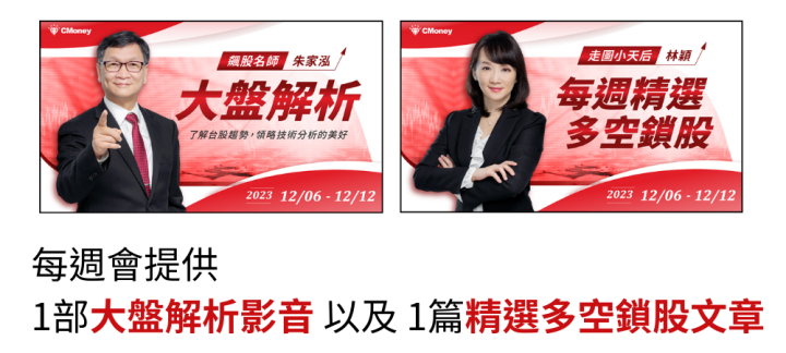 新同學必看🔍|【技術面選股王APP】軟體基本教學