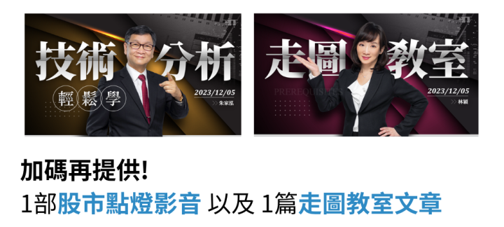 新同學必看🔍|【技術面選股王APP】軟體基本教學