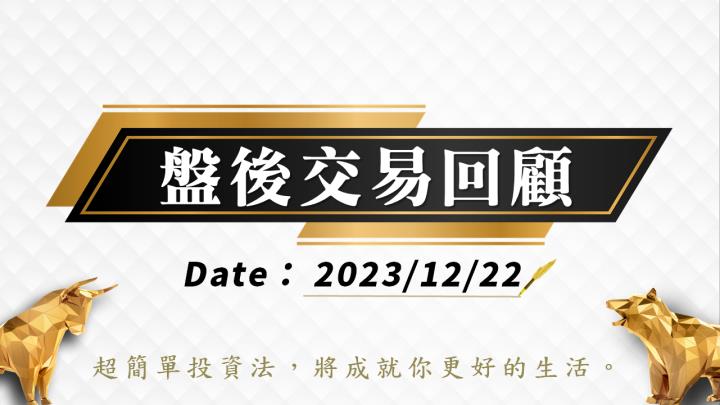 12/22 盤後交易回顧｜依據超簡單期貨交易策略，震盪盤勢請投資人採取「休息」策略