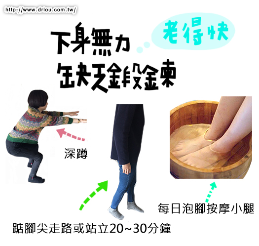 研究證明：久坐會出人命！名中醫教一套高效的肢體動作，只要 5 分鐘，就能喚醒全身！