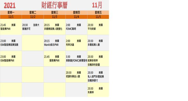 康和期貨開戶