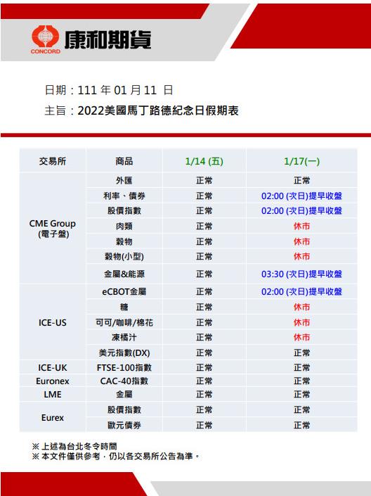 康和期貨開戶推薦
