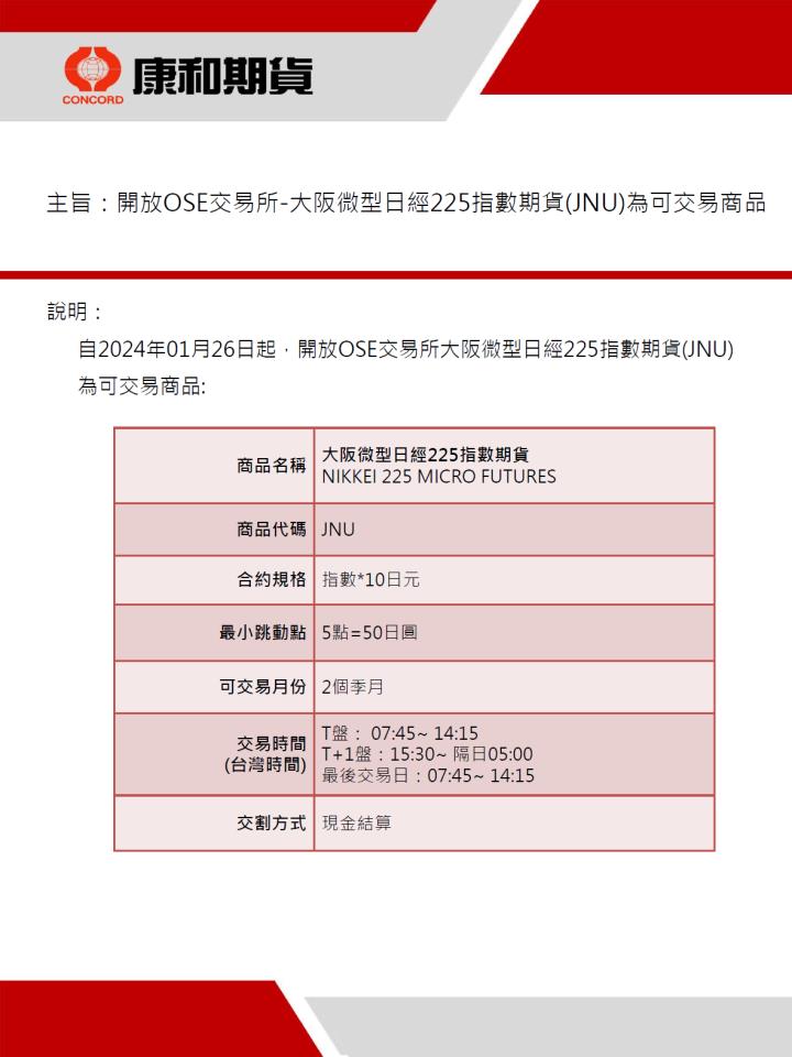 微型小日經已上線保證金只需要約4300台幣  康和期貨佩君