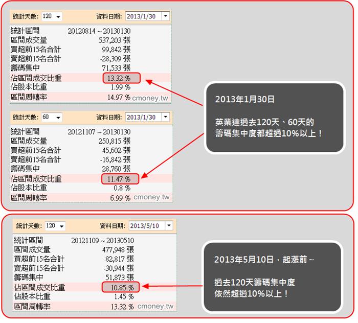 2013-09-05未命名筆記