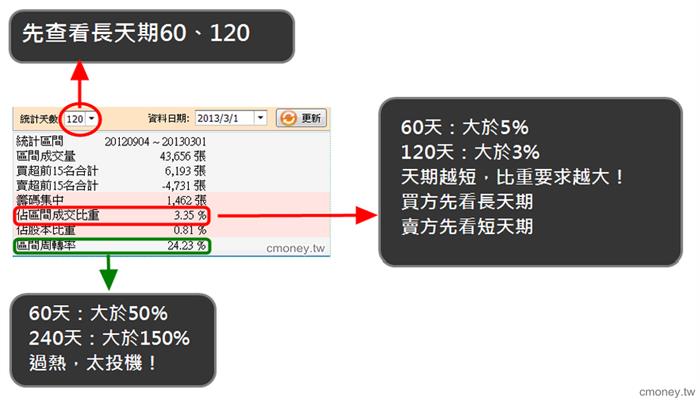 2013-09-05未命名筆記