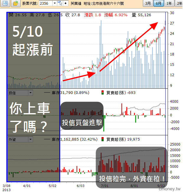 2013-09-05未命名筆記