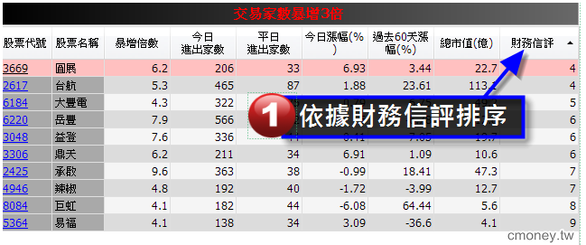 2013-09-11未命名筆記