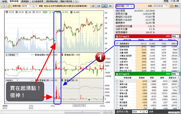 2013-10-04未命名筆記