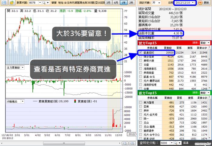 2013-10-04未命名筆記