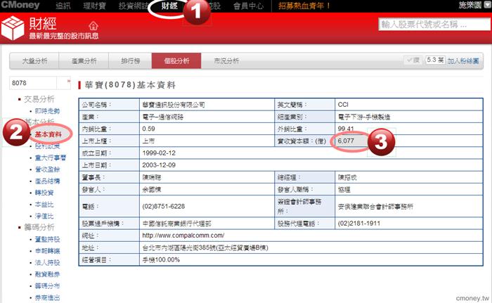 2013-10-04未命名筆記