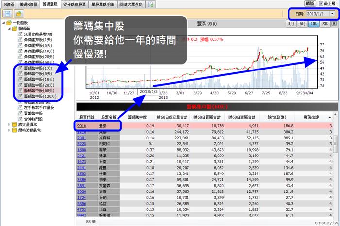 2013-10-04未命名筆記