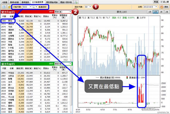 2013-10-04未命名筆記