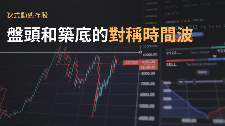 VIP/盤頭和築底的對稱時間波