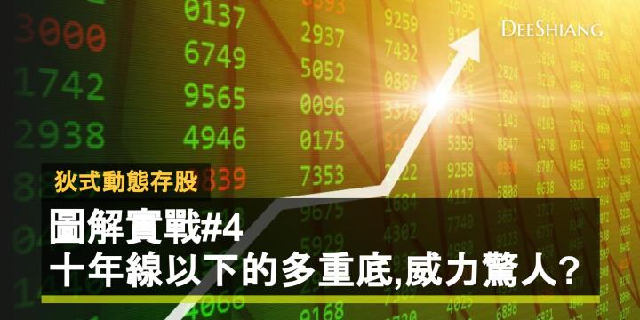 圖解實戰#4/十年線以下的多重底,威力驚人?