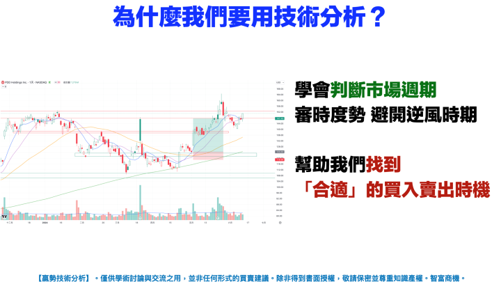 【VIP】掌握技術分析：5大關鍵真相與策略