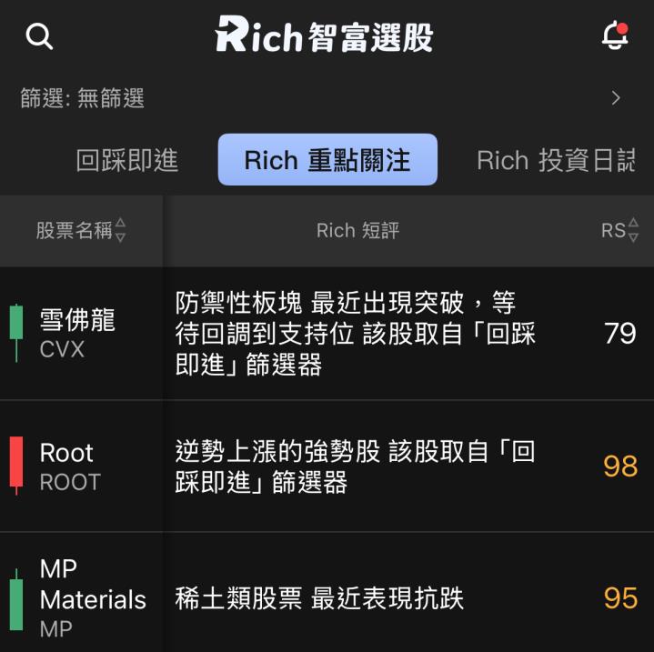【APP 功能介紹】Rich幫你抓到市場強勢股！把握回檔布局機會！