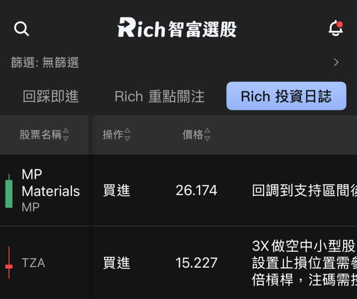 【APP 功能介紹】Rich幫你抓到市場強勢股！把握回檔布局機會！