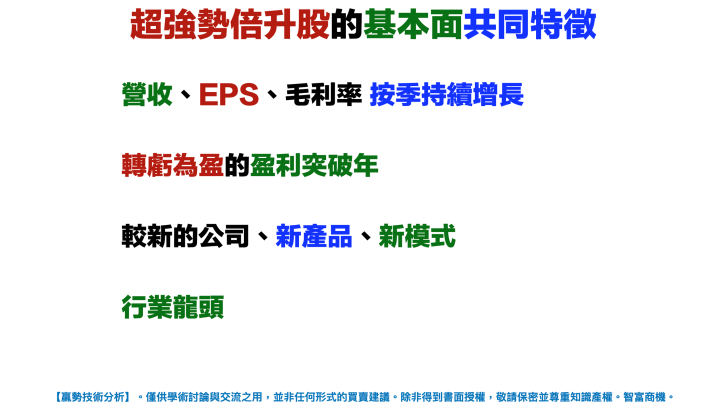 【VIP】為什麼我不再關注NVIDIA?NVIDIA不再強勢?背後真相解析