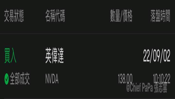 【VIP】為什麼我不再關注NVIDIA?NVIDIA不再強勢?背後真相解析