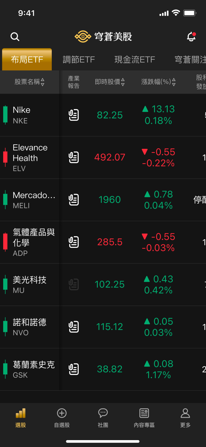 【新手必看攻略】使用APP前須知！請閱讀後再開始！