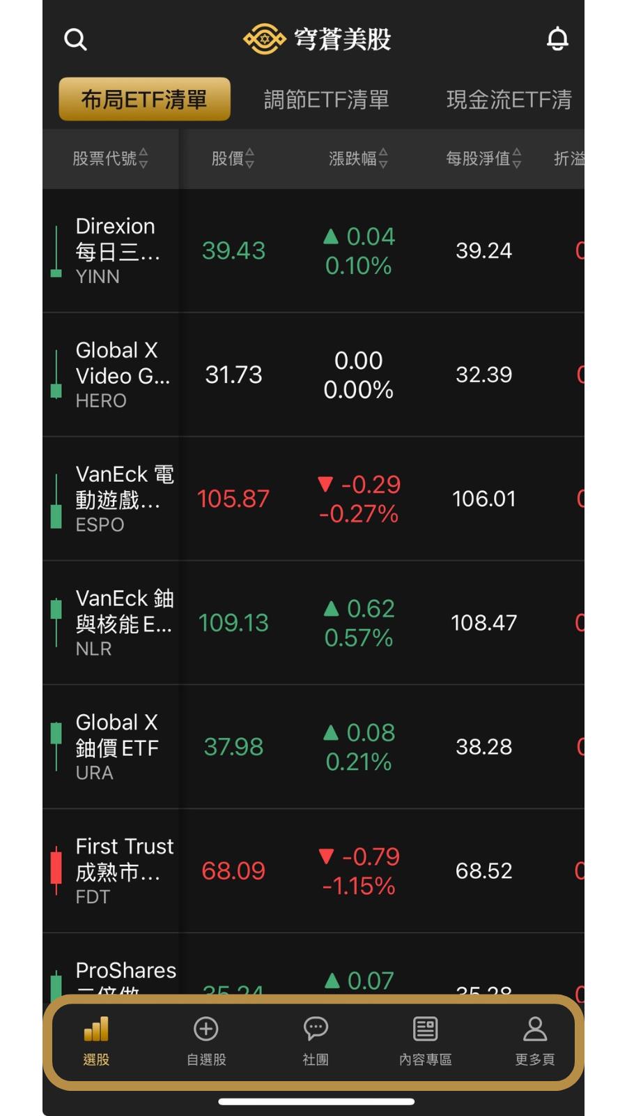 新手必看攻略】5 分鐘認識穹蒼美股-穹蒼美股| CMoney投資網誌
