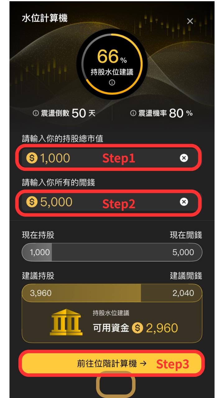 【新手必看攻略】5 分鐘認識穹蒼美股
