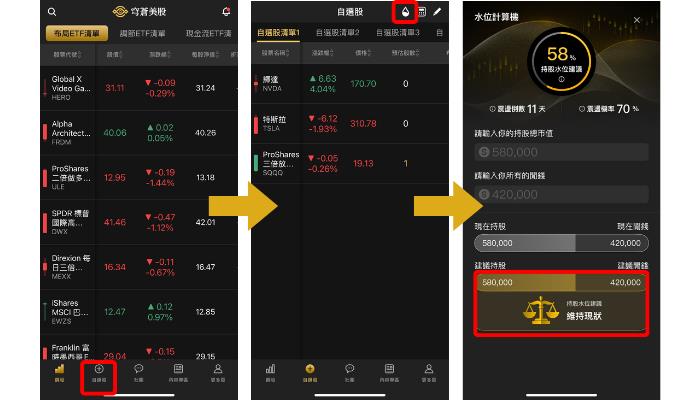 【新手教學】買進你的第一檔股票：布局ETF實戰教學