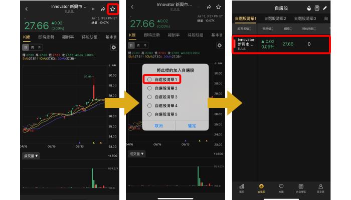 【新手教學】買進你的第一檔股票：布局ETF實戰教學