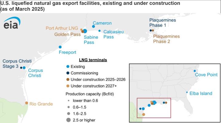 川普政策重回能源友善，EPSN 是被低估的價差套利機會？