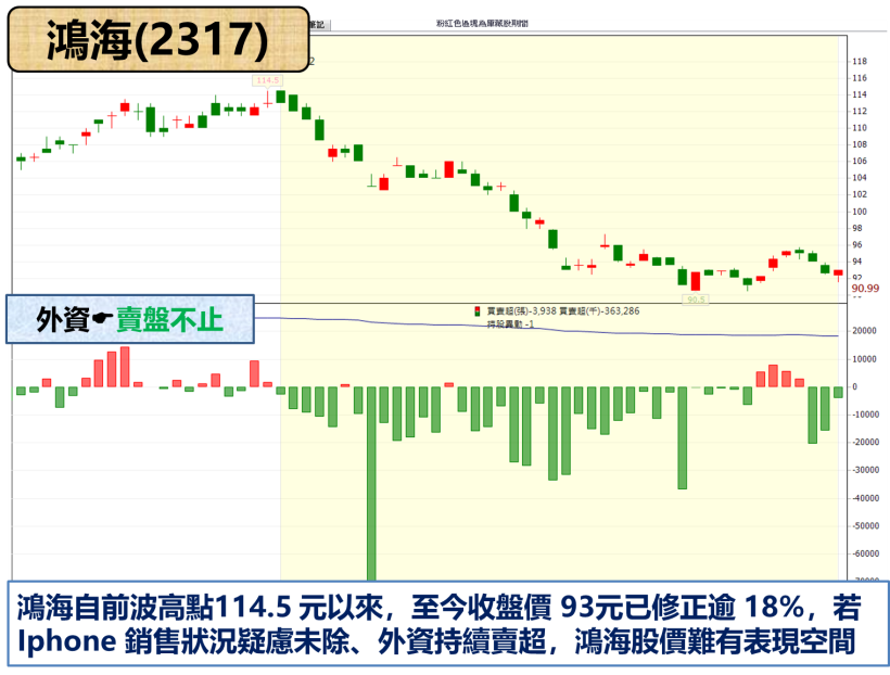 受美國隊長加持.. 「他」跳空急漲 9.3％  創下 7 年新高記錄 !