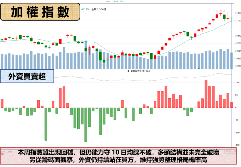 受晶圓大廠聯電加持 ! 「這公司」手握物聯網訂單..毛利率竟可高達 50 ％ !
