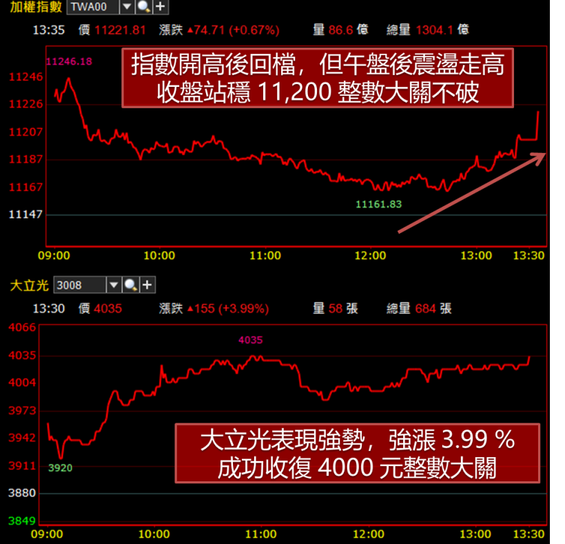 供應鏈動起來 ! 智慧音箱出貨量上看 1,500 萬台 .. 「這 4 檔」概念股蓄勢待發 