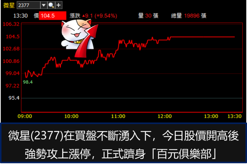 供應鏈動起來 ! 智慧音箱出貨量上看 1,500 萬台 .. 「這 4 檔」概念股蓄勢待發 