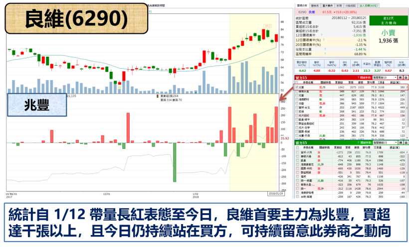 供應鏈動起來 ! 智慧音箱出貨量上看 1,500 萬台 .. 「這 4 檔」概念股蓄勢待發 