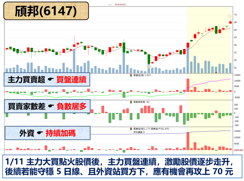 供應鏈動起來 ! 智慧音箱出貨量上看 1,500 萬台 .. 「這 4 檔」概念股蓄勢待發 