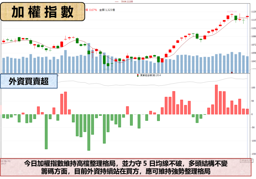 供應鏈動起來 ! 智慧音箱出貨量上看 1,500 萬台 .. 「這 4 檔」概念股蓄勢待發 