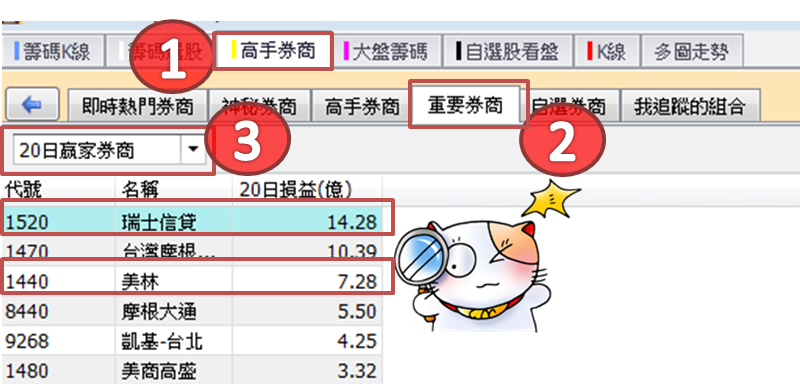 搶搭智慧製造趨勢 ! 「這檔」營收爆發成長 31 ％ .. 今年將挑戰 300 億大關 