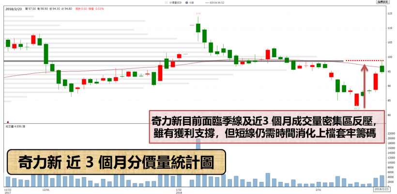 「4 大趨勢」一觸即發 !  其中這公司大方配發 17 元股利 股民 : 誠意十足揪甘心