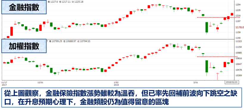 「4 大趨勢」一觸即發 !  其中這公司大方配發 17 元股利 股民 : 誠意十足揪甘心