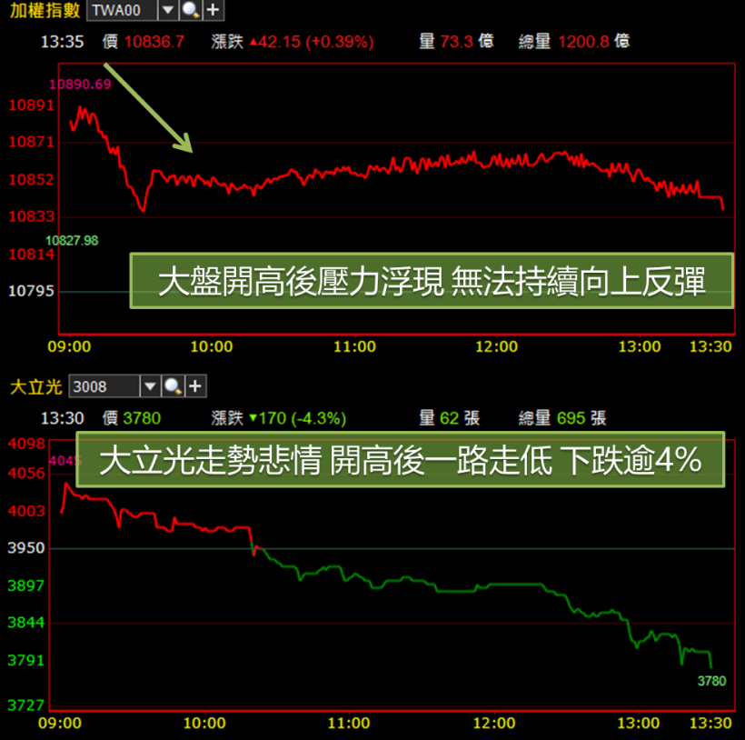 衛生紙搶購潮湧現..「這 3 檔」銅板股受惠漲價題材飛漲.. 且股價不到 20 元 !