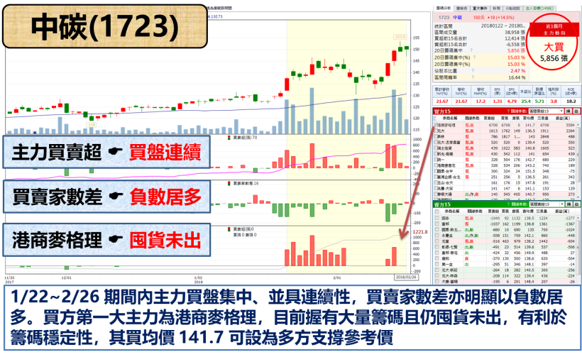 衛生紙搶購潮湧現..「這 3 檔」銅板股受惠漲價題材飛漲.. 且股價不到 20 元 !